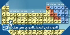الدوره في الجدول الدوري هي صف 2025 2 الدوره في الجدول الدوري هي صف