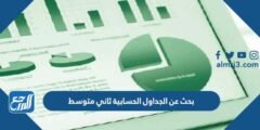 بحث عن الجداول الحسابية ثاني متوسط 2025 1 بحث عن الجداول الحسابية ثاني متوسط