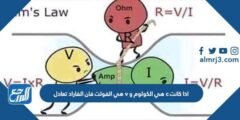 اذا كانت c هي الكولوم و v هي الفولت فان الفاراد تعادل 2025 1 اذا كانت c هي الكولوم و v هي الفولت فان الفاراد تعادل