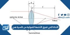 الأداة التي تفرق الأشعة الضوئية من كاسرة هي 2025 3 الأداة التي تفرق الأشعة الضوئية من كاسرة هي