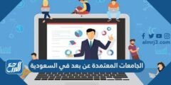 الجامعات المعتمدة عن بعد في السعودية 1446 2025 2 الجامعات المعتمدة عن بعد في السعودية 1446