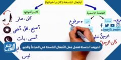 الحروف الناسخة تعمل عمل الأفعال الناسخة في المبتدأ والخبر. 2025 1 الحروف الناسخة تعمل عمل الأفعال الناسخة في المبتدأ والخبر.