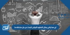 اي مما ياتي يمثل الخطوه الاولى للبحث عن حل مشكله ما 2025 1 اي مما ياتي يمثل الخطوه الاولى للبحث عن حل مشكله ما