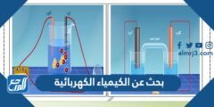 بحث عن الكيمياء الكهربائية كامل 2025 3 بحث عن الكيمياء الكهربائية كامل