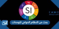 بحث عن النظام الدولي للوحدات 2025 3 بحث عن النظام الدولي للوحدات