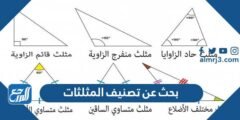 بحث عن تصنيف المثلثات مع المراجع جاهز للطباعة 2025 2 بحث عن تصنيف المثلثات مع المراجع جاهز للطباعة