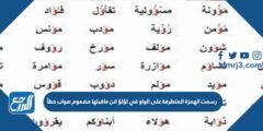 رسمت الهمزة المتطرفة على الواو في لؤلؤ لان ماقبلها مضموم صواب خطأ 2025 1 رسمت الهمزة المتطرفة على الواو في لؤلؤ لان ماقبلها مضموم صواب خطأ