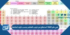 في عام 1869 استطاع من ترتيب العناصر بحسب تزايد اعدادها 2025 1 في عام 1869 استطاع من ترتيب العناصر بحسب تزايد اعدادها