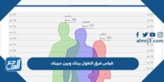 رابط قياس فرق الطول بينك وبين حبيبك 2025 1 رابط قياس فرق الطول بينك وبين حبيبك