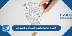 كيفية كتابة الرؤية والرسالة والأهداف 2025 2 كيفية كتابة الرؤية والرسالة والأهداف