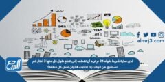 لدی سارة شريط طوله ٢٤ م تريد أن تقطعه إلى قطع طول كل منها ۳ أمتار كم تستغرق من الوقت إذا احتاجت ٤ ثوان لقص كل قطعة؟ 2025 1 لدی سارة شريط طوله ٢٤ م تريد أن تقطعه إلى قطع طول كل منها ۳ أمتار كم تستغرق من الوقت إذا احتاجت ٤ ثوان لقص كل قطعة؟