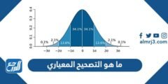 ما هو التصحيح المعياري في قياس 2025 3 ما هو التصحيح المعياري في قياس