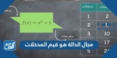 مجال الدالة هو قيم المدخلات 2025 1 مجال الدالة هو قيم المدخلات