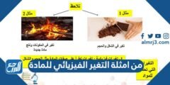 من امثلة التغير الفيزيائي للمادة 2025 1 من امثلة التغير الفيزيائي للمادة