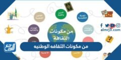 من مكونات الثقافه الوطنيه - 2025 3 من مكونات الثقافه الوطنيه - موقع المرجع