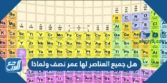 هل جميع العناصر لها عمر نصف ولماذا 2025 2 هل جميع العناصر لها عمر نصف ولماذا