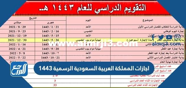 اجازات المملكة العربية السعودية الرسمية 1446 2025 2 اجازات المملكة العربية السعودية الرسمية 1446