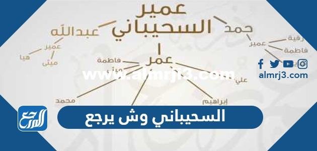 السحيباني وش يرجع - موقع المرجع