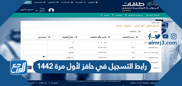 رابط التسجيل في حافز لأول مرة 1445