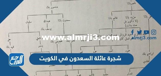 شجرة عائلة السعدون في الكويت
