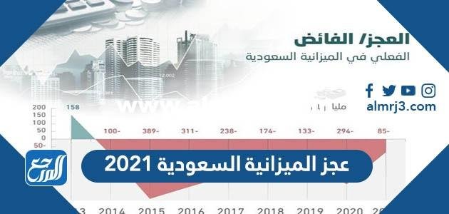 تفاصيل عجز الميزانية السعودية 2021