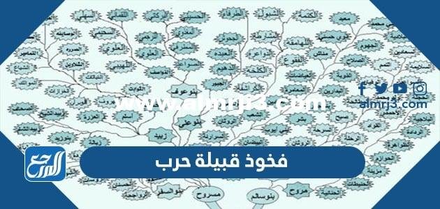 فخوذ قبيلة حرب - موقع المرجع