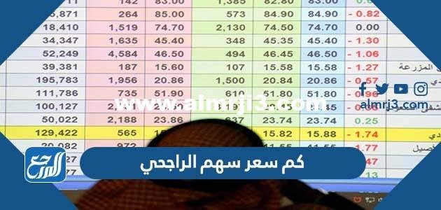 كم سعر سهم الراجحي 2025 وموعد التداول 2025 1 كم سعر سهم الراجحي 2022 وموعد التداول