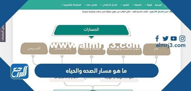 ما هو مسار الصحه والحياه 2025 2 ما هو مسار الصحه والحياه