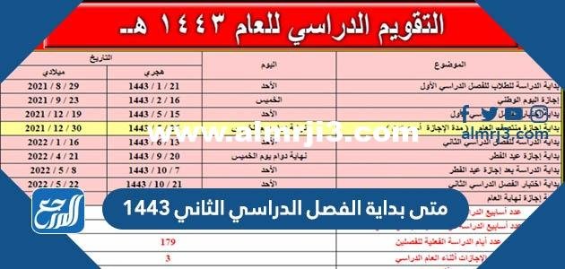 متى بداية الفصل الدراسي الثاني 1446
