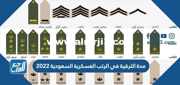مدة الترقية في الرتب العسكرية السعودية 2025 3 مدة الترقية في الرتب العسكرية السعودية 2024